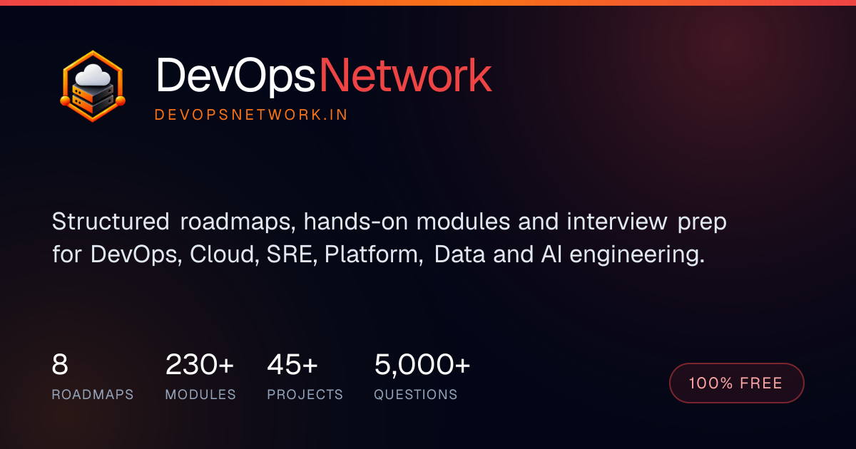 Configuring SSH for Secure Production Server Access | DevOps Network